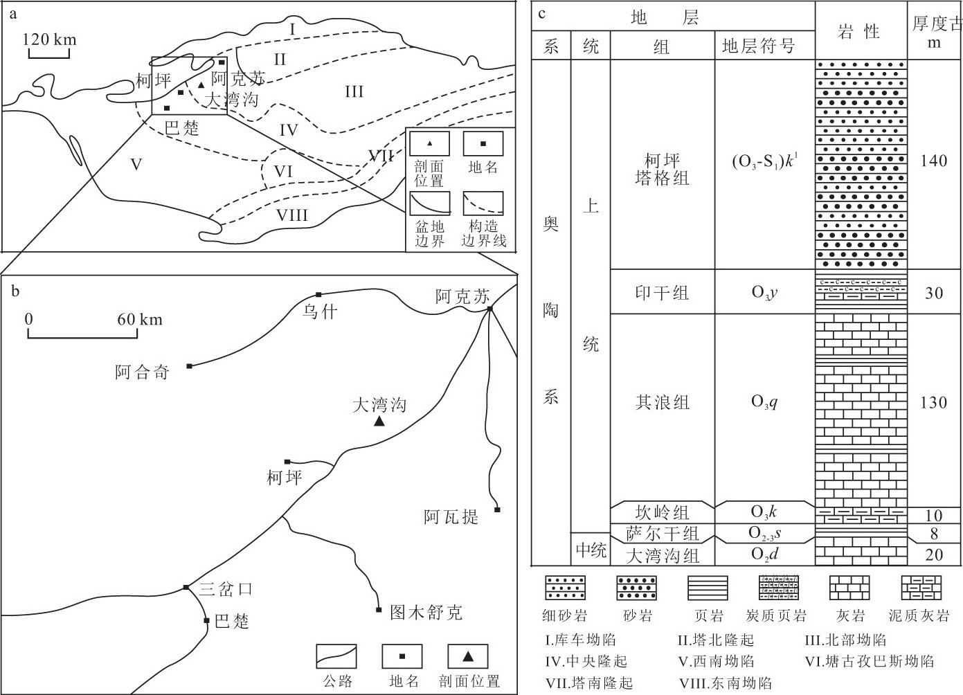 ͼ1 ľؿƺ幵λüز״ͼFig.1 Location map and stratigraphic column of the Dawangou section in Keping region, Tarim Basin